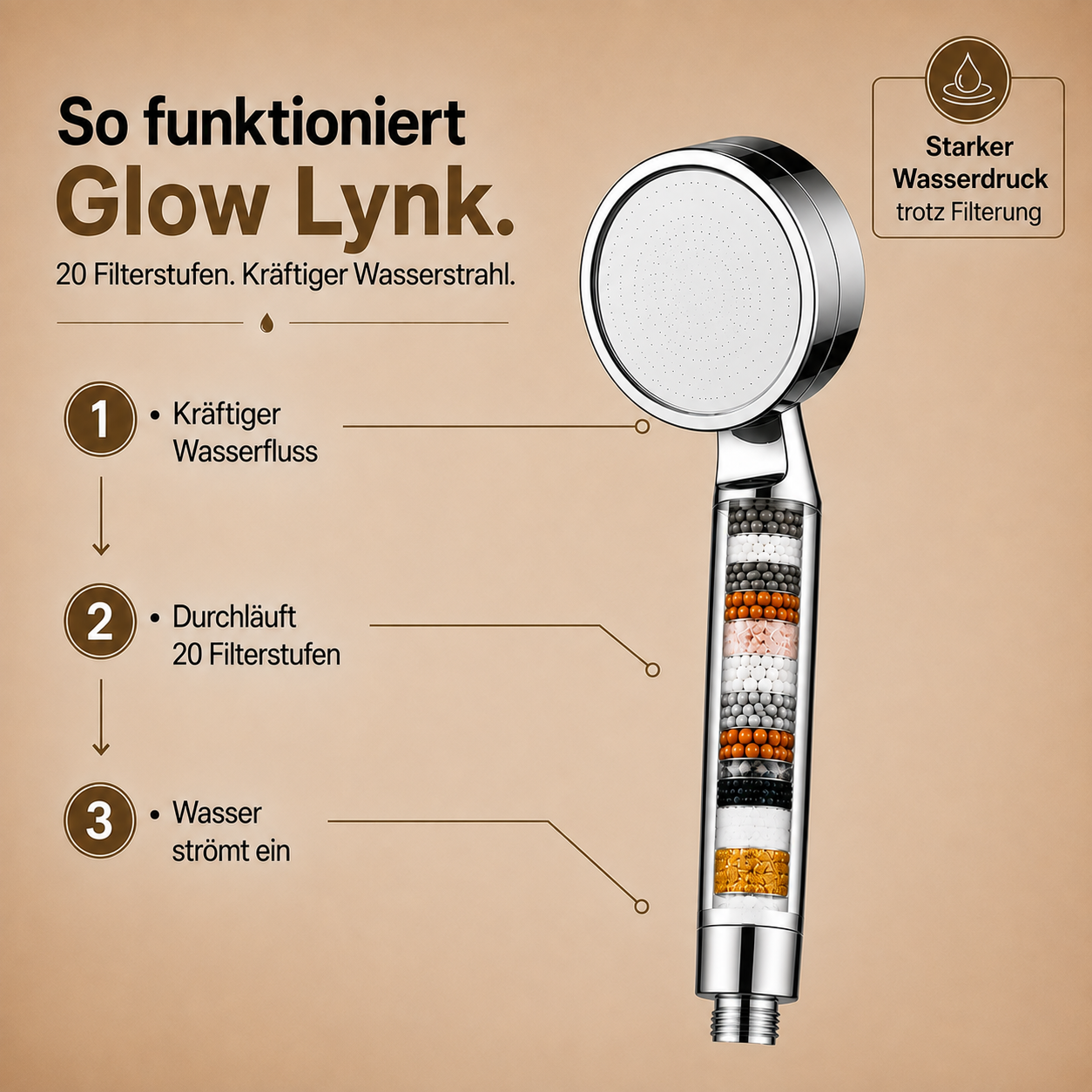 GLOW LYNK - HANDBRAUSE