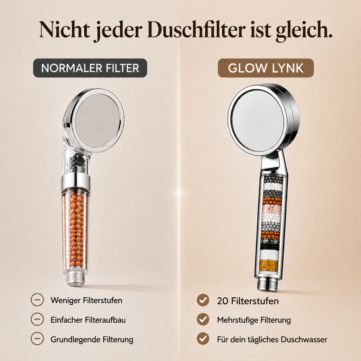 GLOW LYNK - HANDBRAUSE